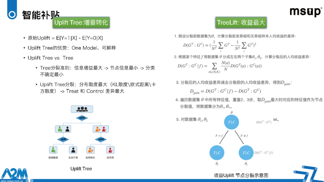 因果推断与机器学习实例 因果推断例子_因果推断_68