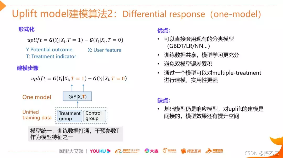 因果推断与机器学习实例 因果推断例子_腾讯看点_74