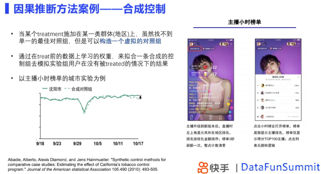 因果推断与机器学习实例 因果推断例子_双重差分_87