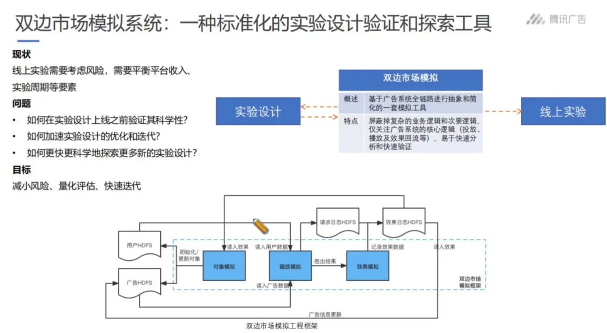 因果推断与机器学习实例 因果推断例子_腾讯看点_107