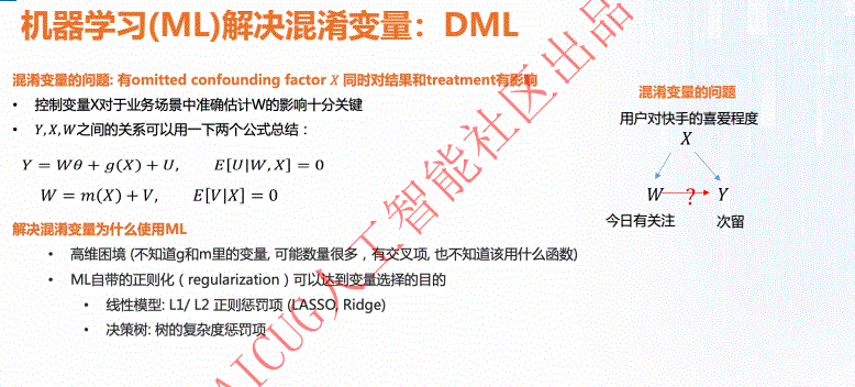 因果推断与机器学习实例 因果推断例子_因果推断_117