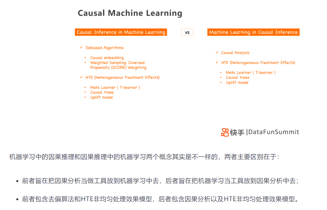 因果推断与机器学习实例 因果推断例子_双重差分_127