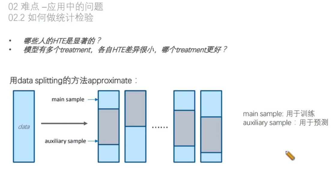 因果推断与机器学习实例 因果推断例子_因果推断_150