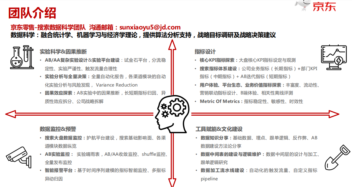 因果推断与机器学习实例 因果推断例子_因果推断_179