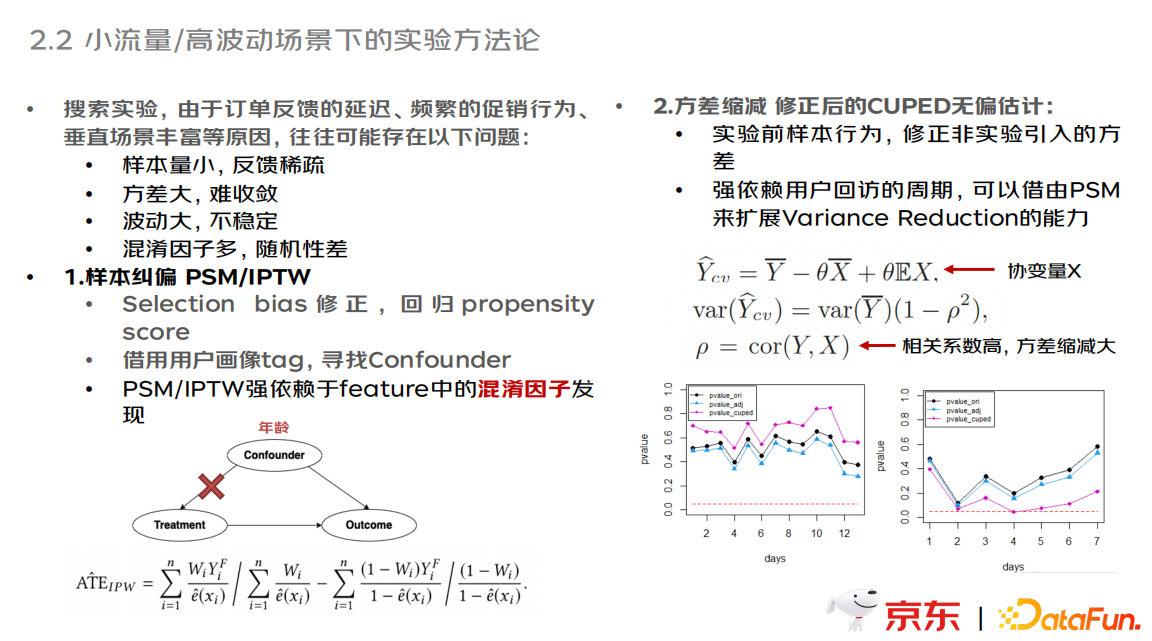 因果推断与机器学习实例 因果推断例子_因果推断与机器学习实例_181