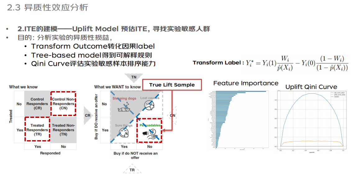 因果推断与机器学习实例 因果推断例子_因果推断_183