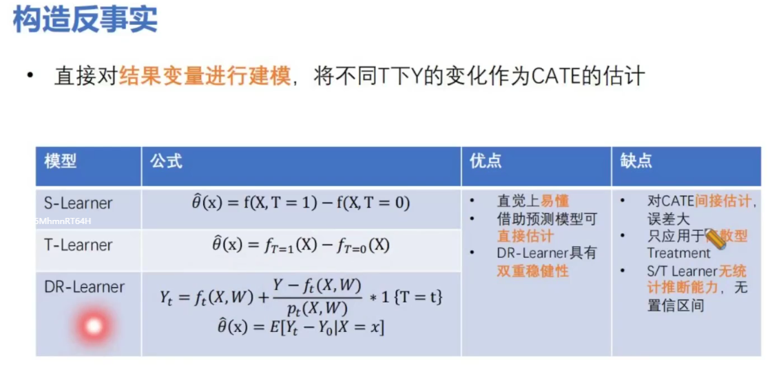 因果推断与机器学习实例 因果推断例子_因果推断_189