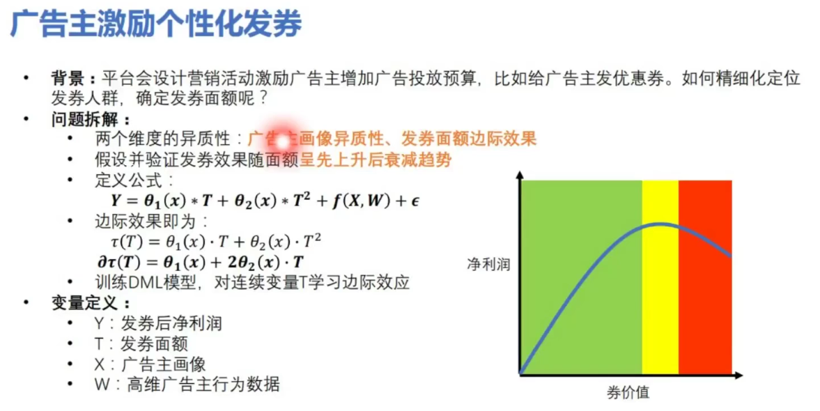 因果推断与机器学习实例 因果推断例子_双重差分_197