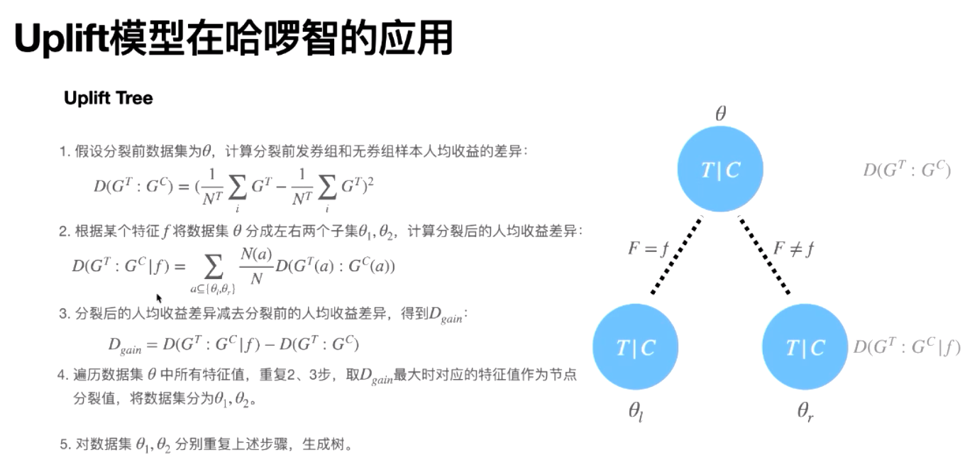 因果推断与机器学习实例 因果推断例子_双重差分_219