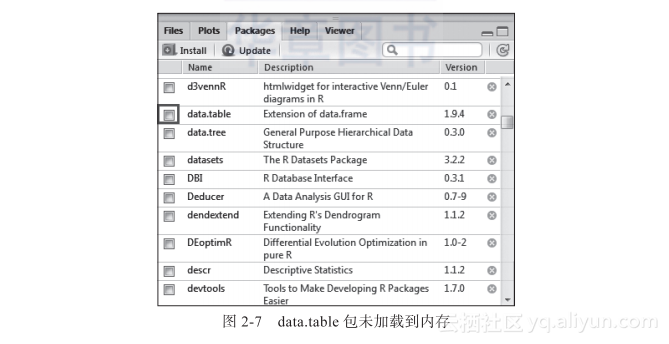 系统找不到指定的路径 R语言 r语言显示找不到对象_数据库_07