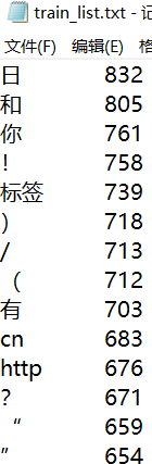 神经网络的MPL 神经网络的分类_文本分类_20