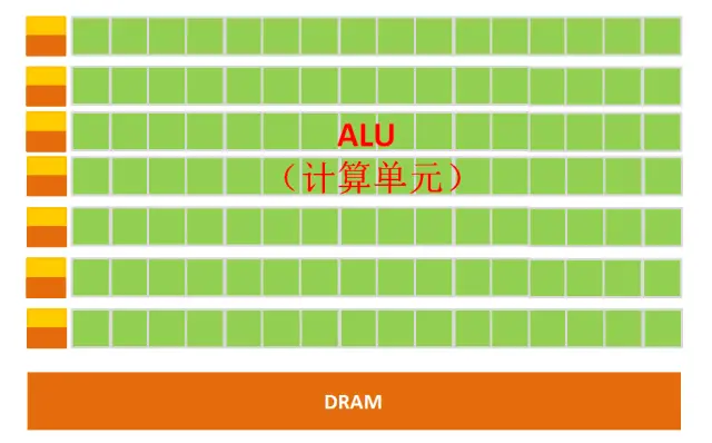 超微主板sgx disabled by bios 超微主板设置显卡输出_Memory_05