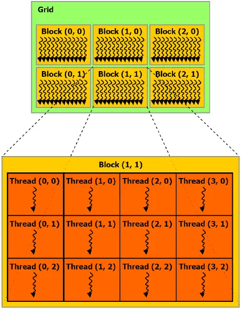 超微主板sgx disabled by bios 超微主板设置显卡输出_数据_08