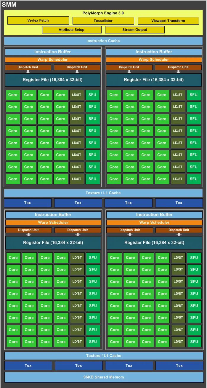 超微主板sgx disabled by bios 超微主板设置显卡输出_Memory_09