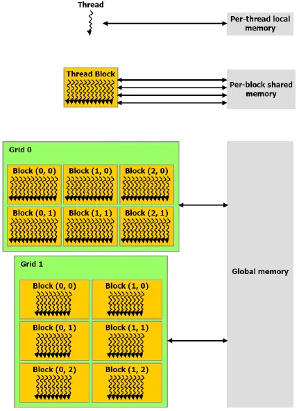 超微主板sgx disabled by bios 超微主板设置显卡输出_数据_11