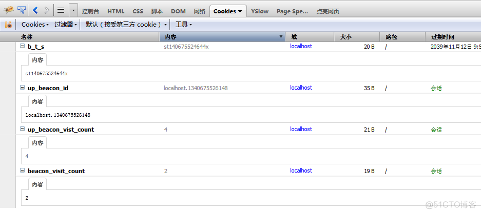 python 用户行为分析 用户行为分析程序_apache_14