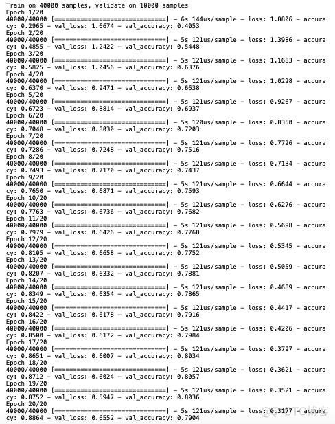 python 图像 NCC Python 图像分类_数据_02