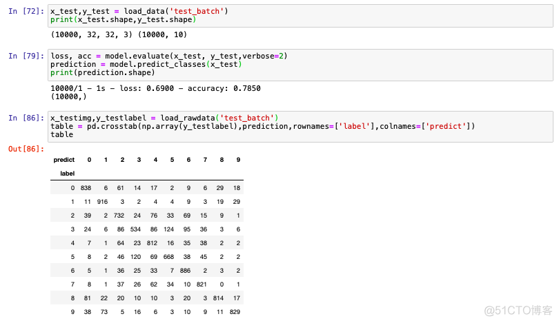 python 图像 NCC Python 图像分类_python 图像 NCC_05