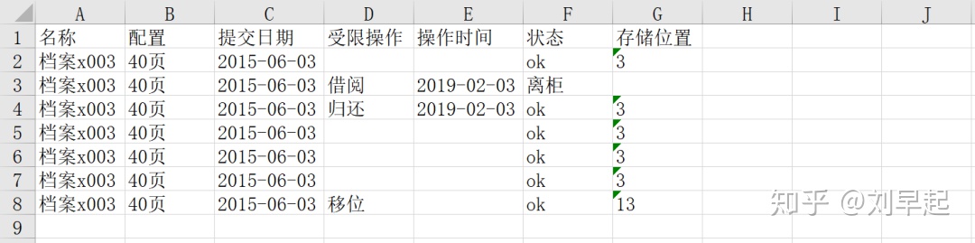 python excel将获取到的行数据遍历 python获取excel整行数据_办公自动化_02