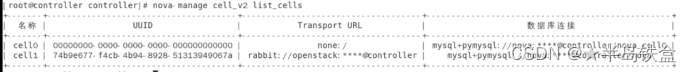 openstack api版本 openstack v版本_openstack api版本_27