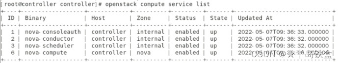 openstack api版本 openstack v版本_OpenStack_28