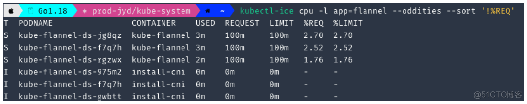 kubernetes 查看所欲namespace kubectl 查看容器_linux_05