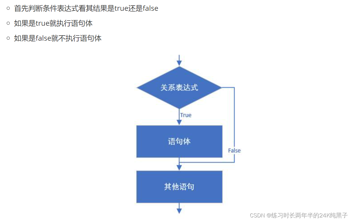 java中取下一个字符型 java取字符串中的一个字符_java中取下一个字符型_04