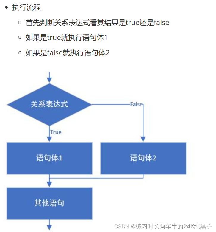 java中取下一个字符型 java取字符串中的一个字符_学习_05