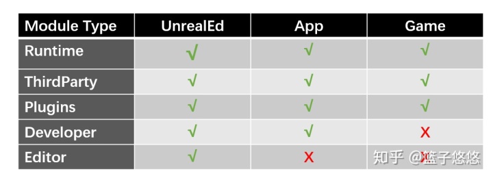 java项目test目录结构 javaidea目录结构_API_04