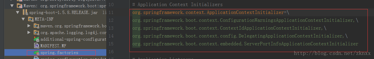 spring boot Main添加启动参数 springboot启动带参数_java