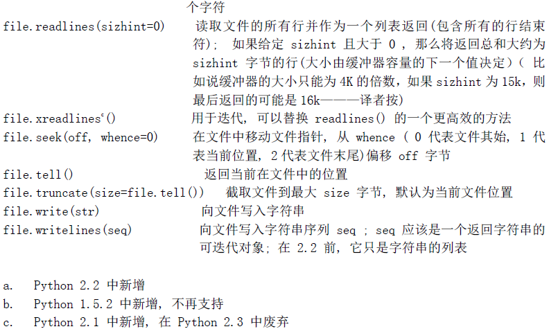 python怎么输入到文件里 python 输入文件_shell_03