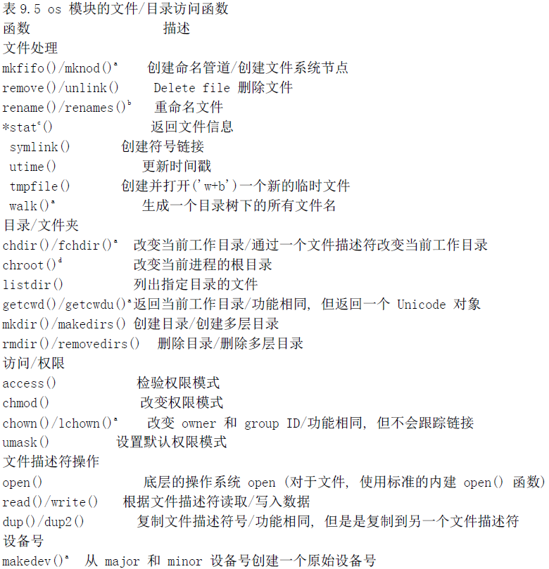 python怎么输入到文件里 python 输入文件_shell_05