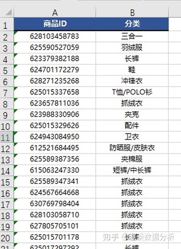 python 重新txt第一行 python怎样另起一行_python 重新txt第一行