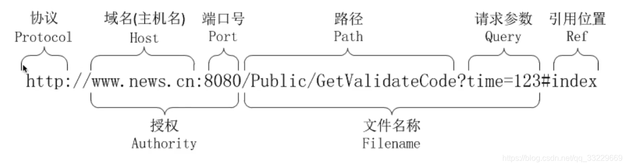 java 读取和jar相同路径的文件 java读取jar包里的文件_加载_04