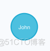 neo4j性能对比mysql neo4j和mysql区别_neo4j_02