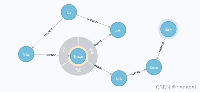 neo4j性能对比mysql neo4j和mysql区别_ci_17