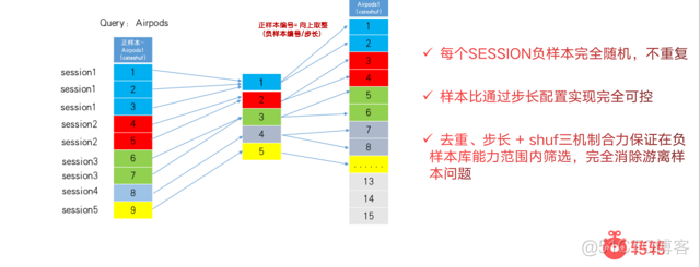 android 转转 搜索框效果 转转用户搜索_elasticsearch_09