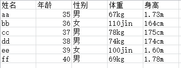 数据清洗代码java流程图 数据清洗的规则_数据清洗代码java流程图