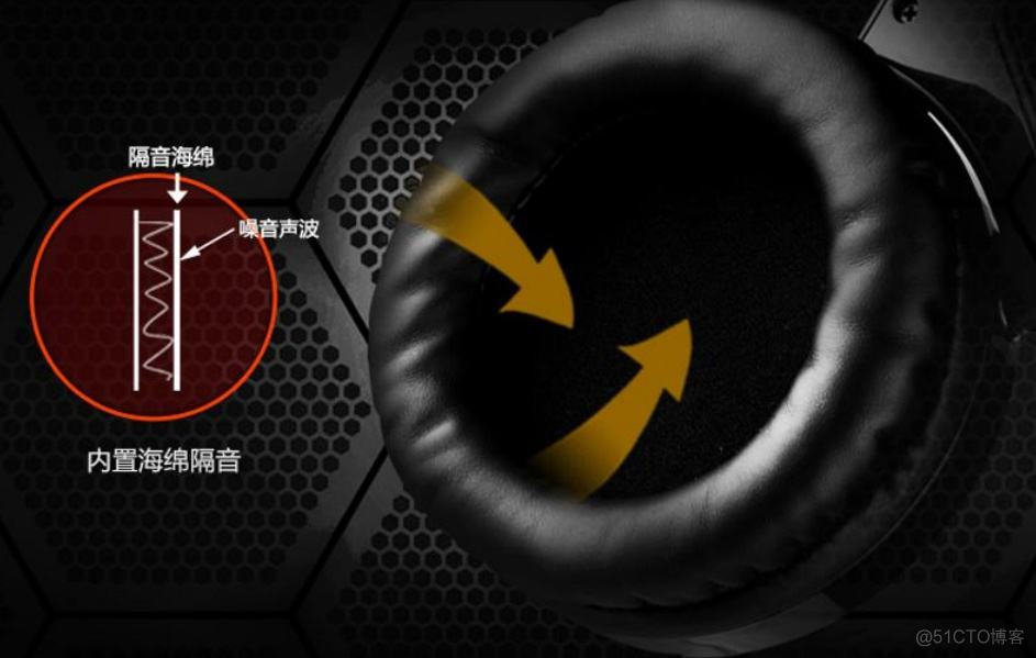 音频降噪算法 javacv reduceNoise 音频降噪技术_工作原理