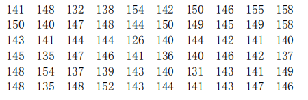 python利用分布函数拟合变量 分布拟合步骤_如何用matlab将频率分布直方图和累计_07