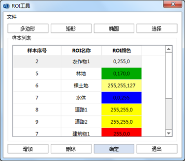 遥感影像分类 python 遥感影像分类的作用_最大似然_12