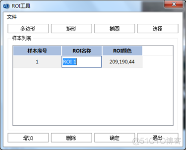 遥感影像分类 python 遥感影像分类的作用_类方法_19