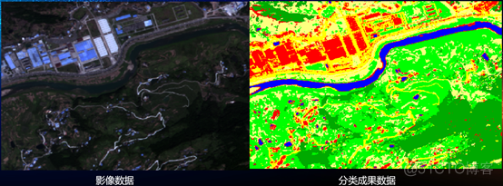 遥感影像分类 python 遥感影像分类的作用_类方法_23