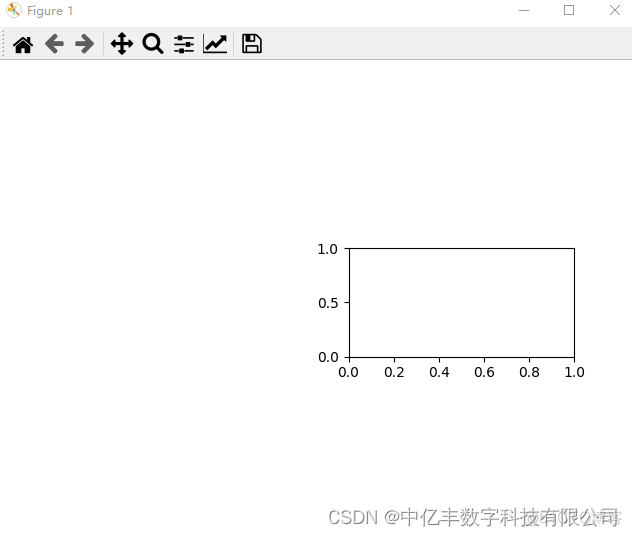 python matplotlib 怎么在点上标记Y值 matplotlib中用于标注文字的函数_python_02