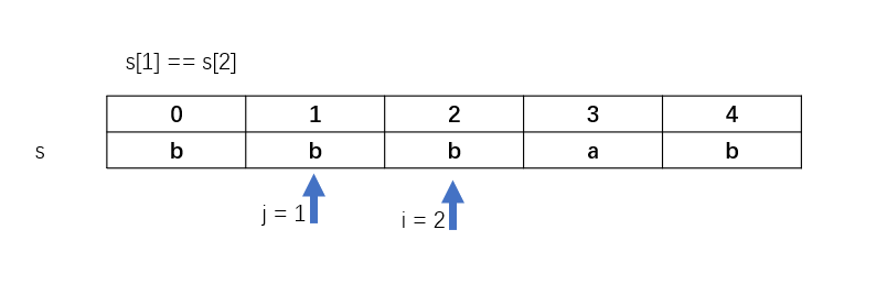 最短的回文序列JAVA 返回最长回文子序列_字符串_05