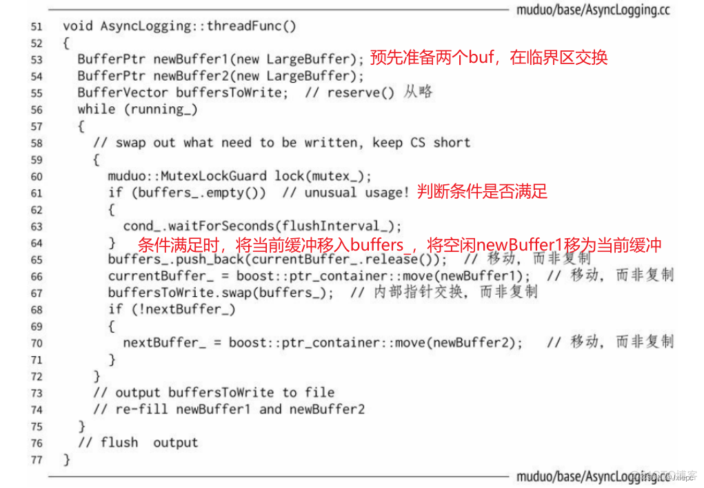 多线程写mongodb 多线程写日志文件_日志_03