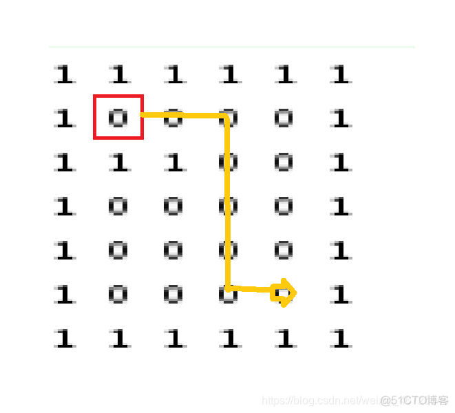 java 队列 迷宫 通路 java迷宫问题_i++_03