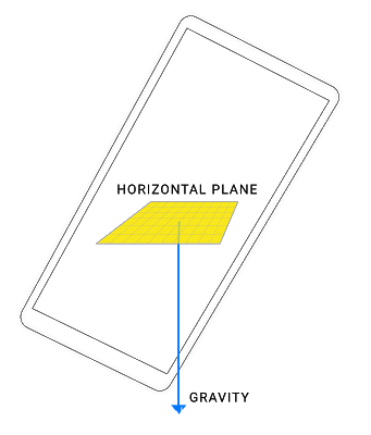 android动态追踪 手机动态追踪软件_3D_02