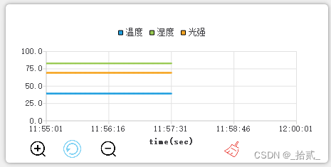 上位机软件系统架构设计 上位机设计方案_上位机软件系统架构设计_08