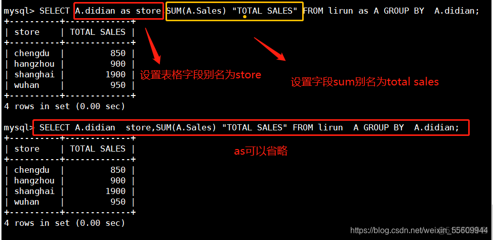 mysql 高级查询语句 mysql高级语法_sql